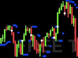 Channel Exit Channel Exit