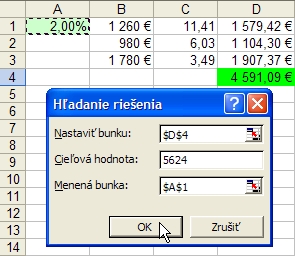 nepravidelna_nerovnomerna_investicia
